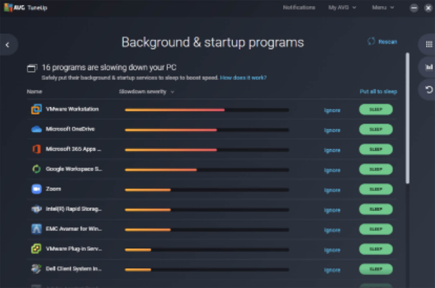 Optimización de AVG