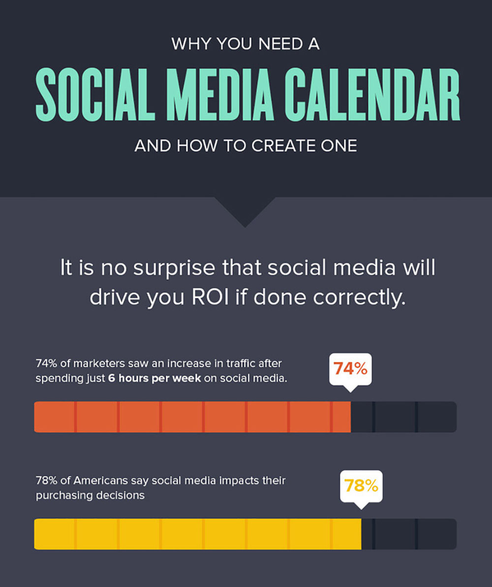 Cómo crear un calendario de redes sociales