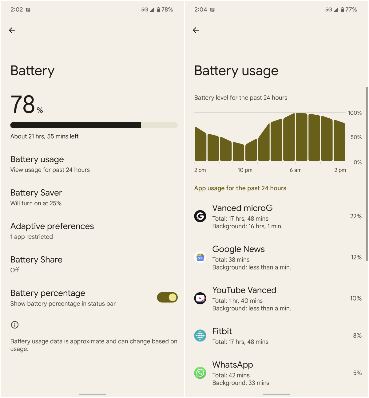 Comprobar el uso de la batería en Android