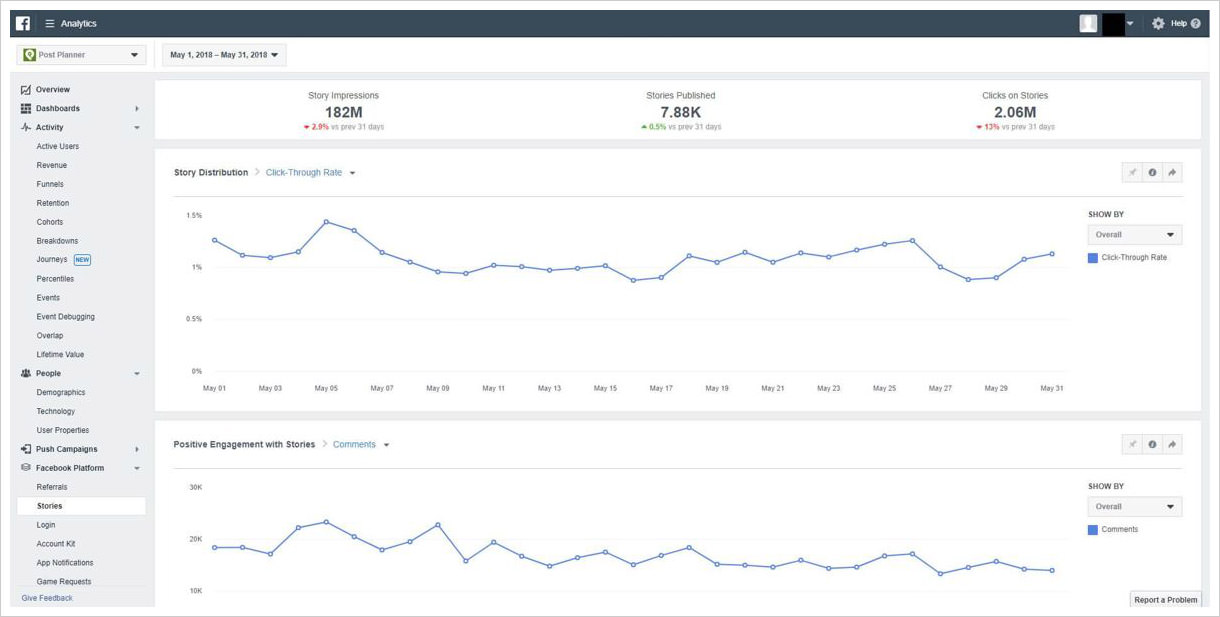 Planificador de publicaciones para Facebook