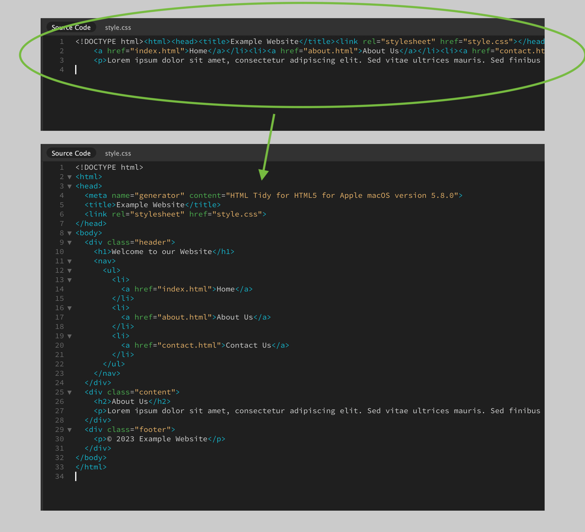 códigos html ordenados vs desordenados