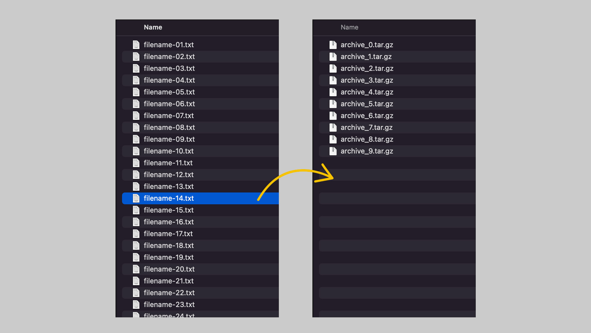 archivos zip por lotes en mac